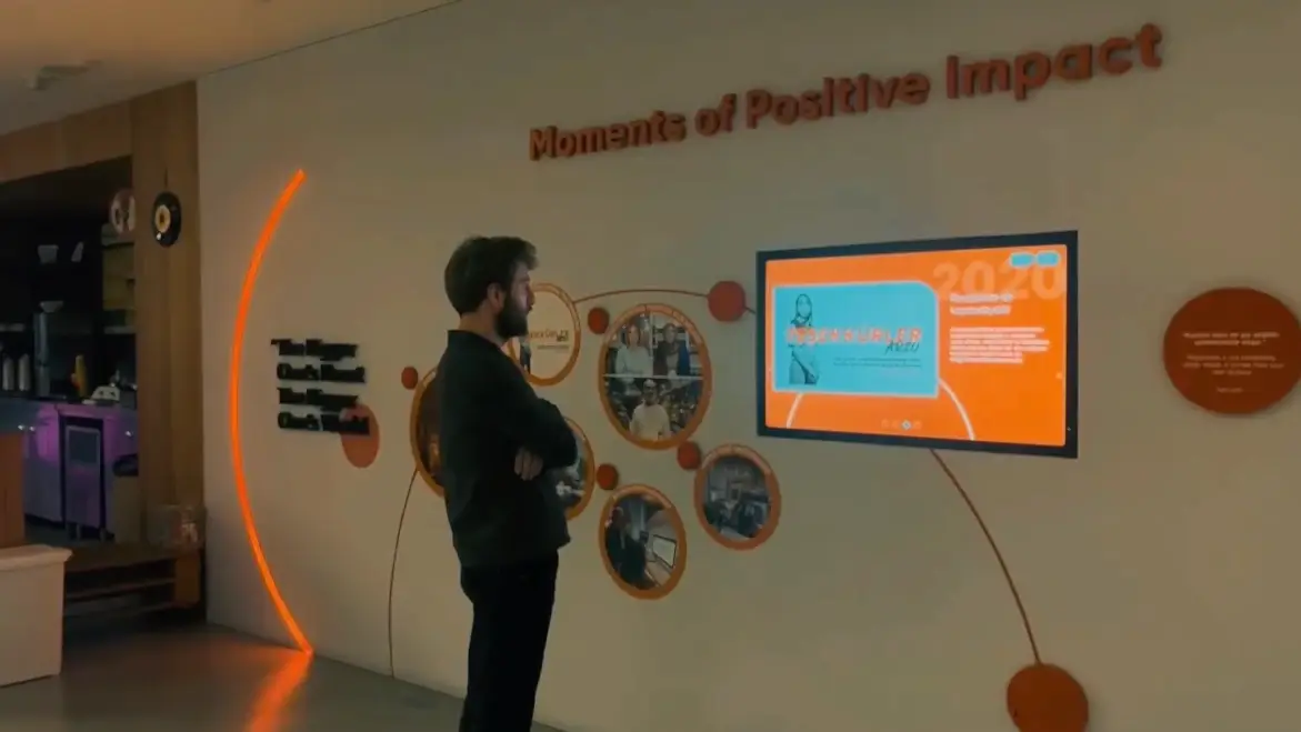 Trendyol Campus Experience Zone - Trendyol