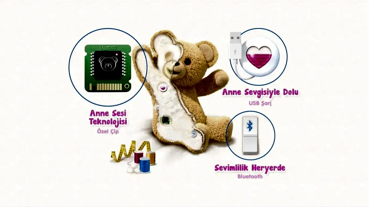 Yumoş Lullabies for My Baby - UNILEVER